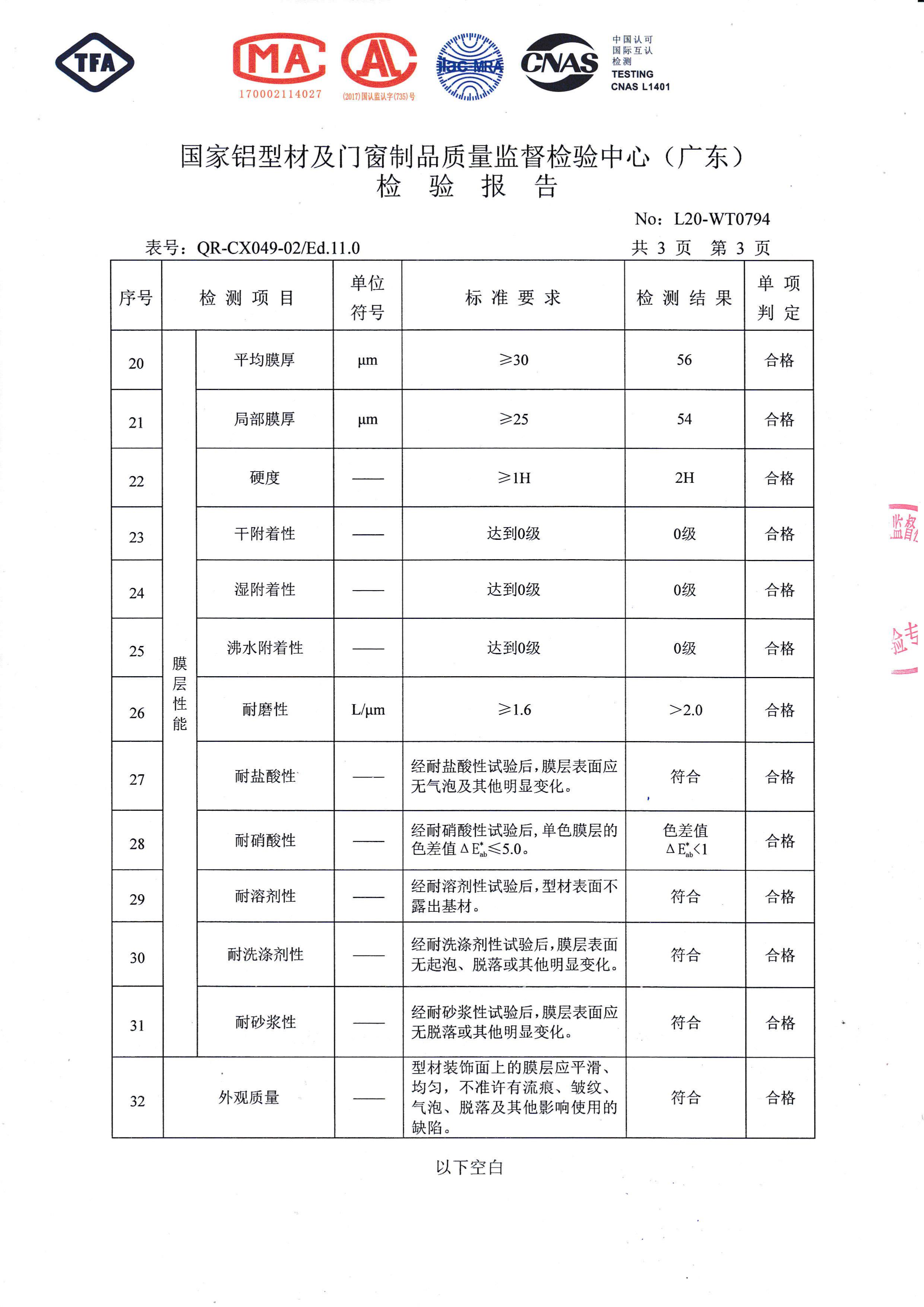 噴漆型材6063-T5檢驗(yàn)報(bào)告（四）