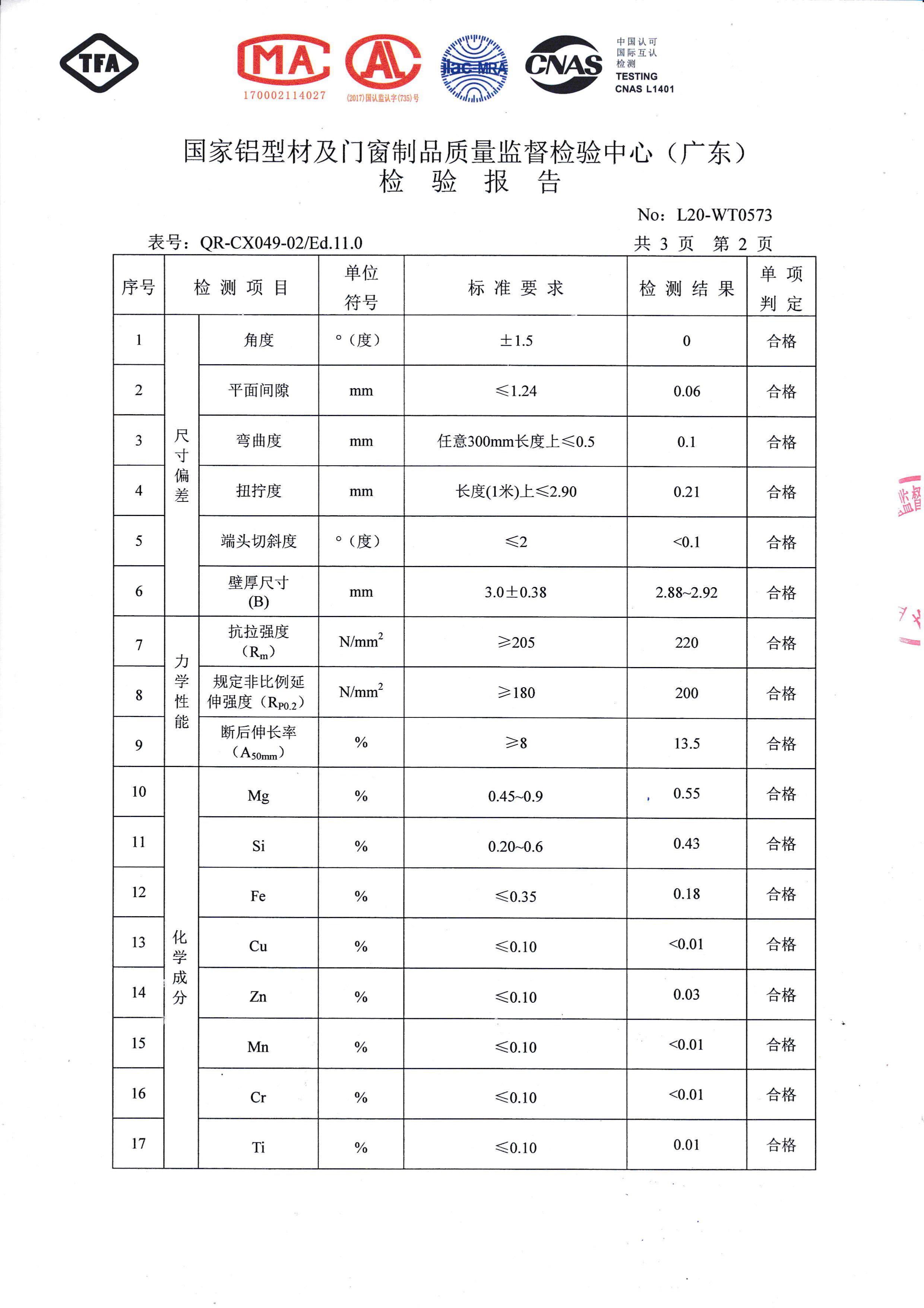 噴漆型材6063-T6檢驗(yàn)報(bào)告（三）