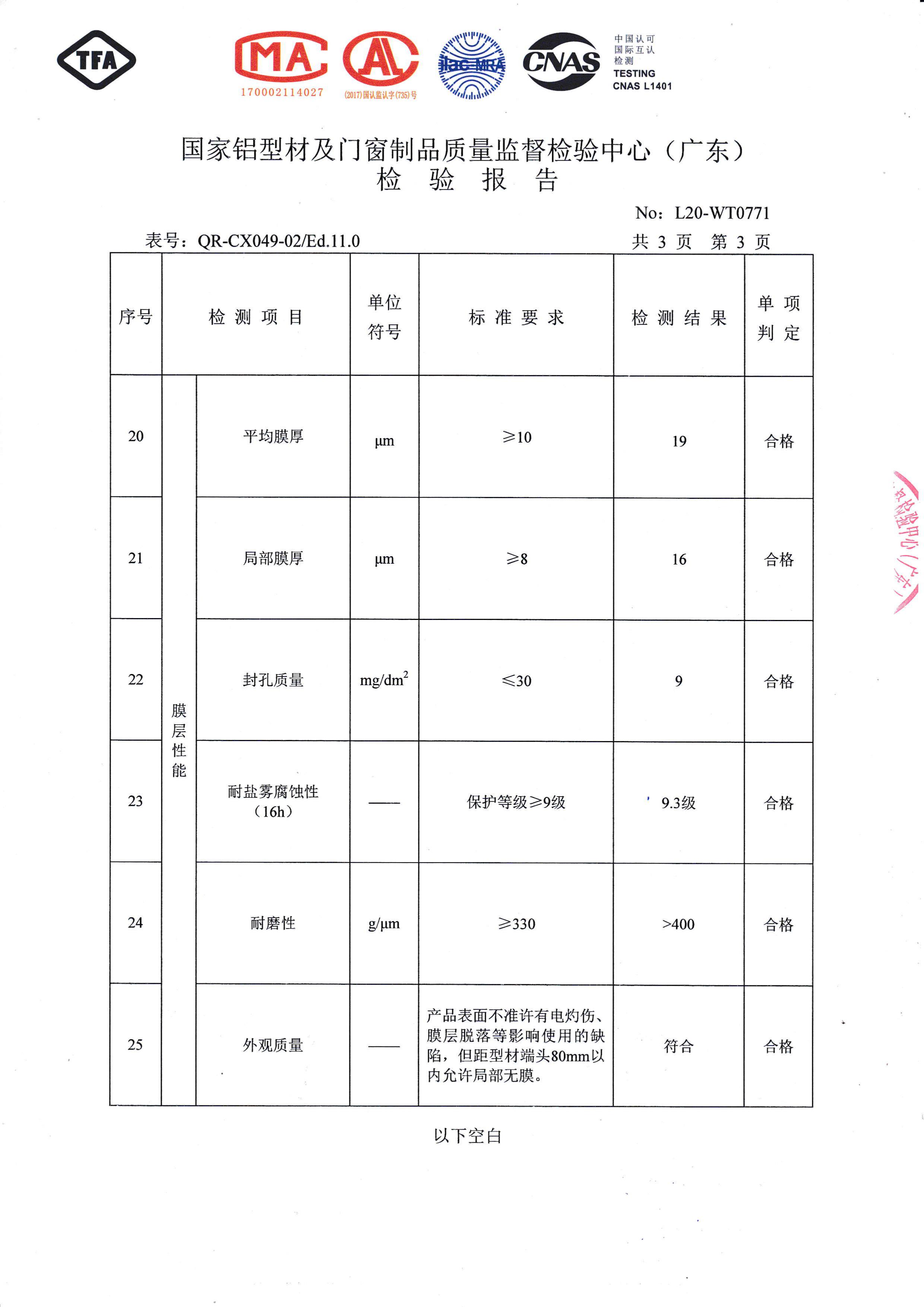 陽極氧化檢驗(yàn)報(bào)告（四）