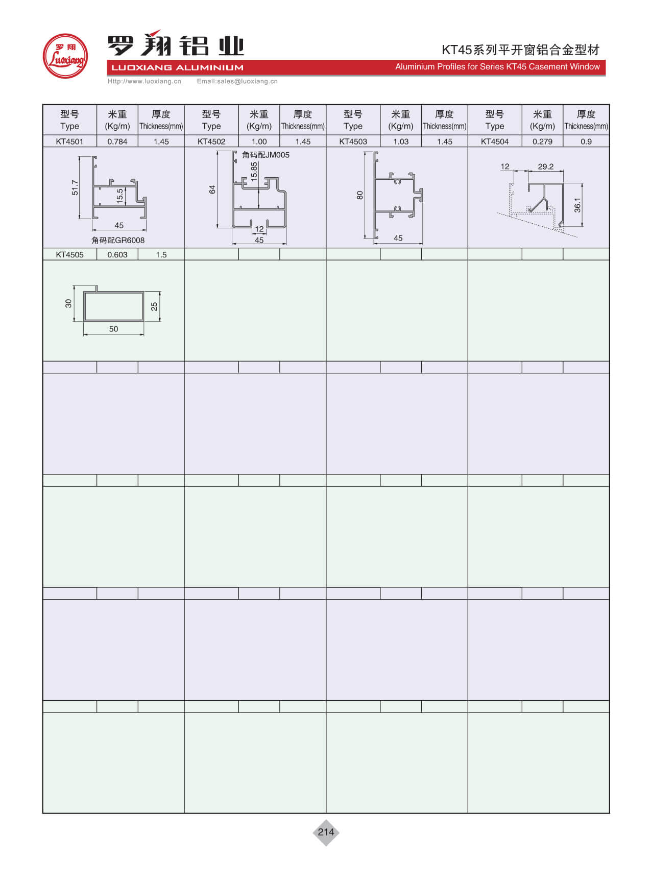 KT45系列平開窗