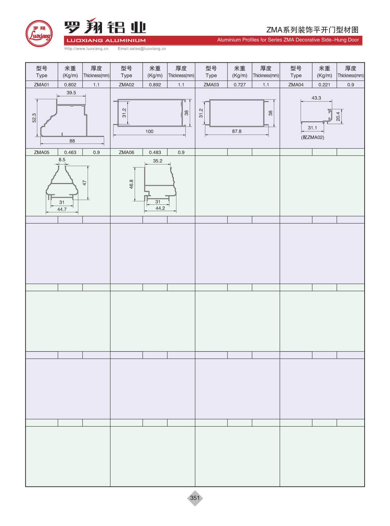 ZMA系列平開(kāi)門(mén)