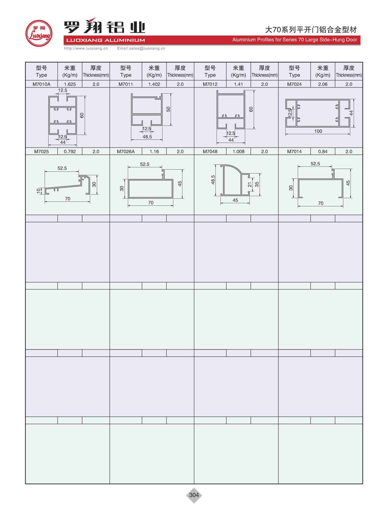 大70系列平開(kāi)門(mén)