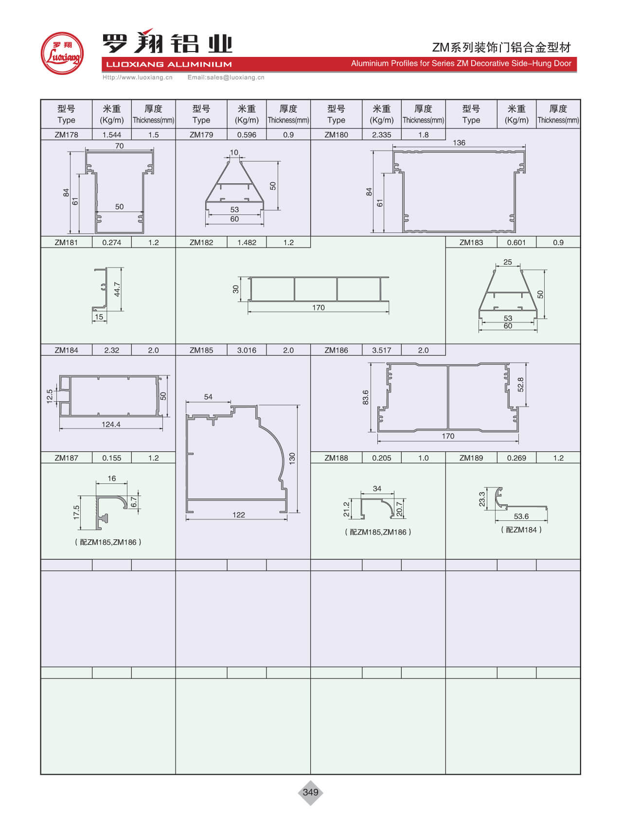 ZM系列平開門