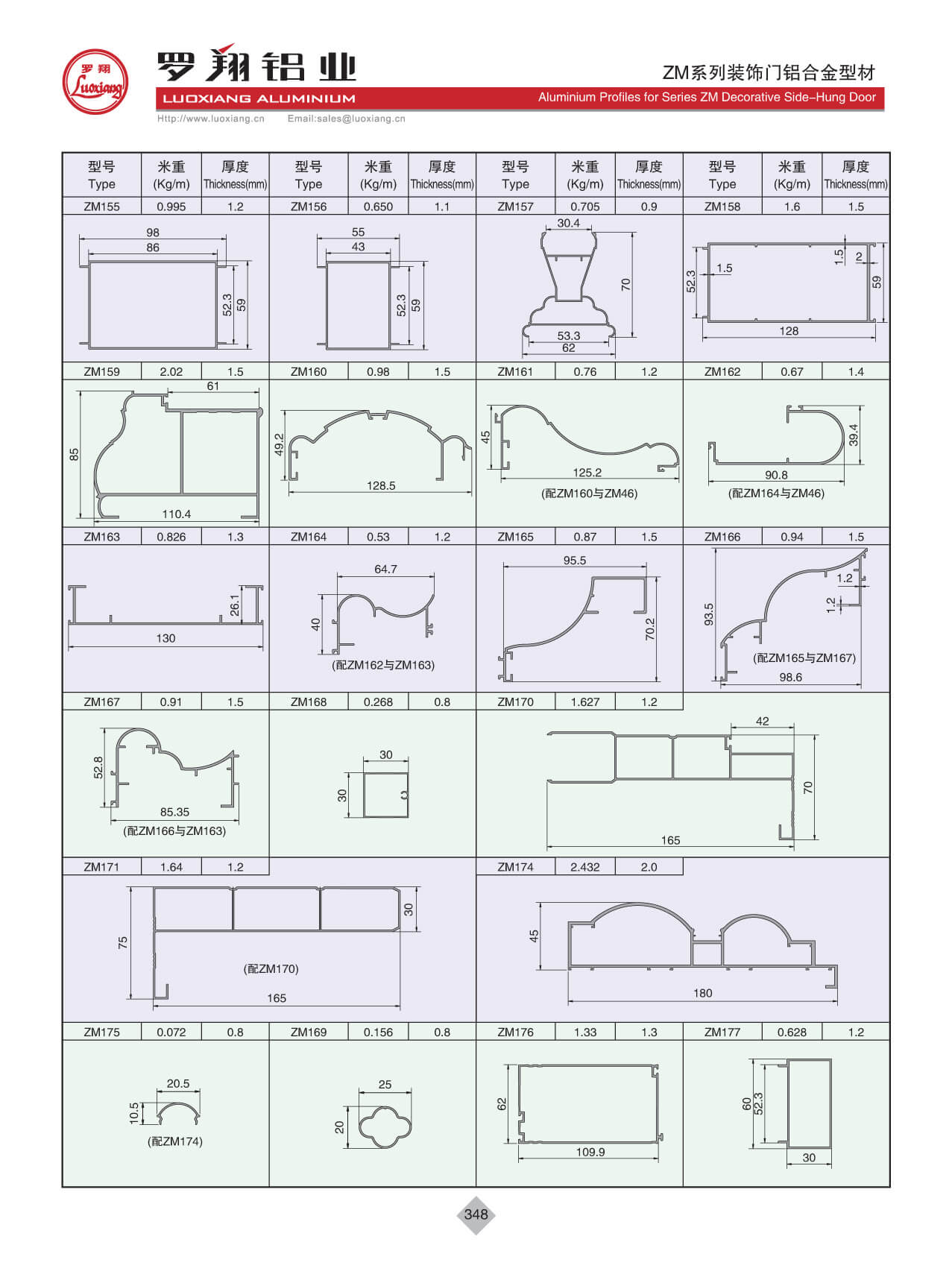 ZM系列平開門