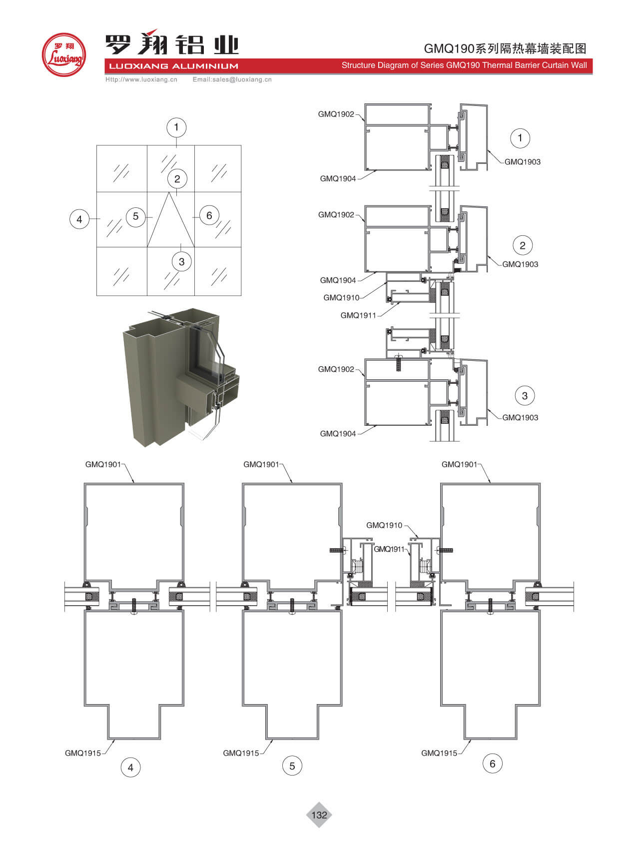 GMQ190系列隔熱幕墻