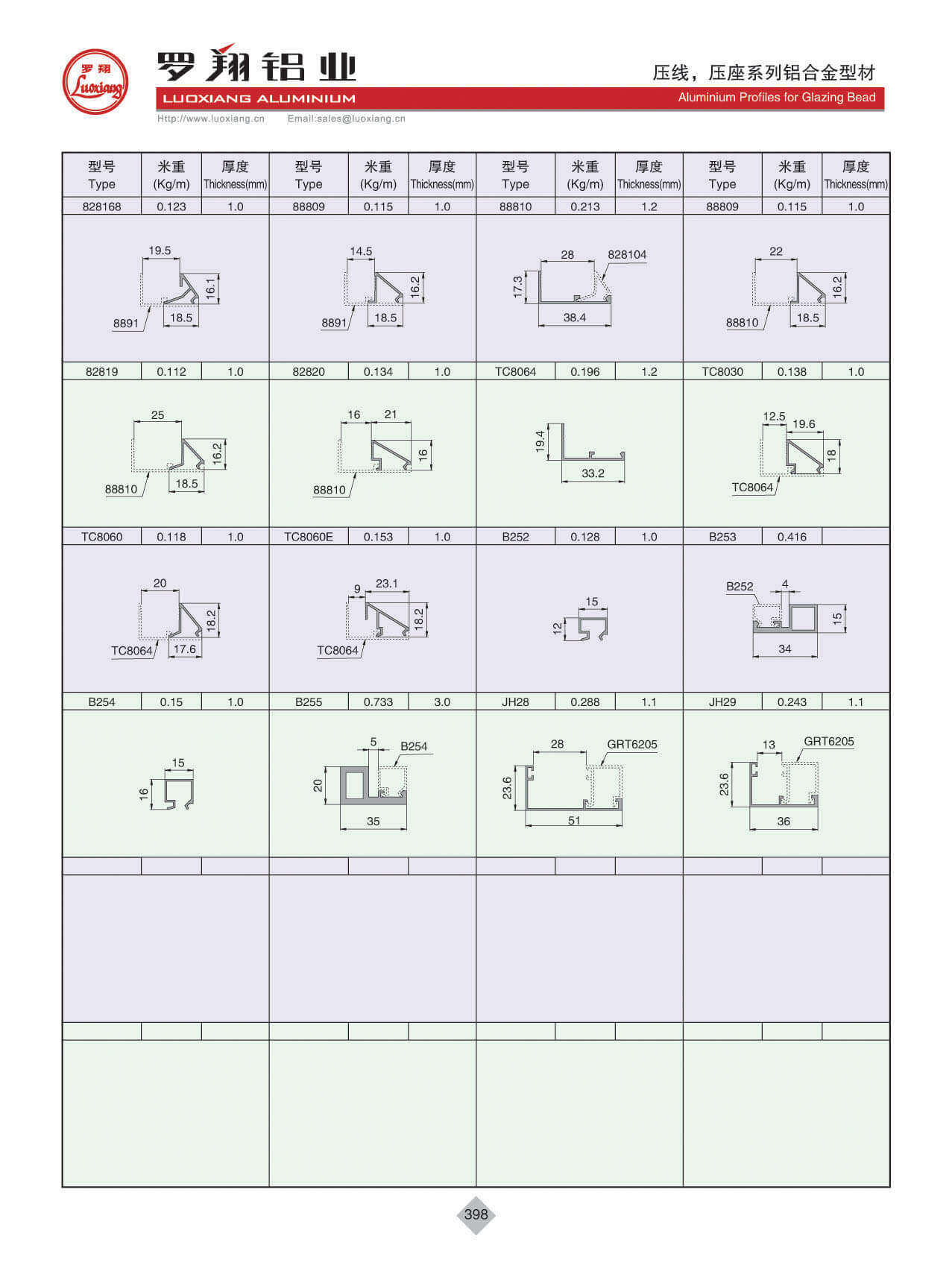 壓線、壓座系列