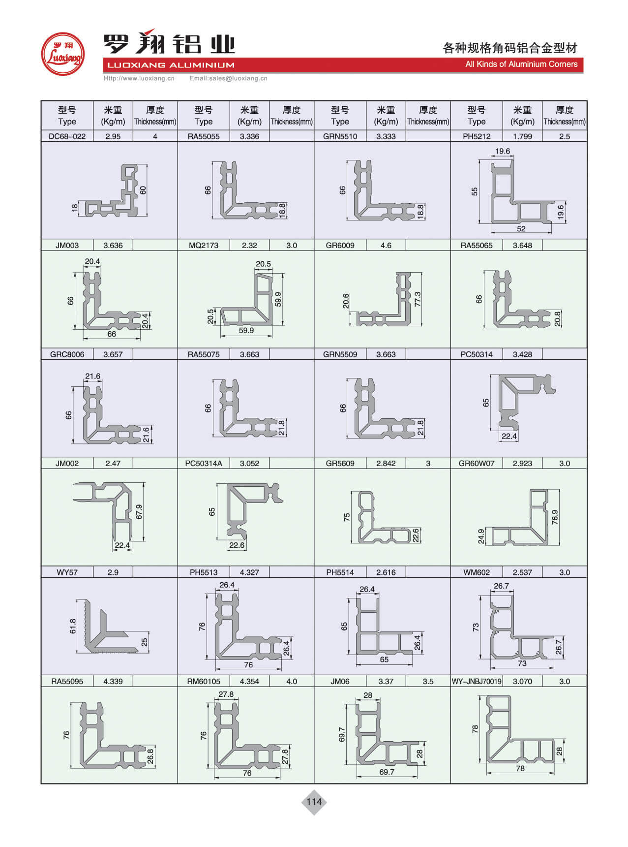 各種規(guī)格角碼系列